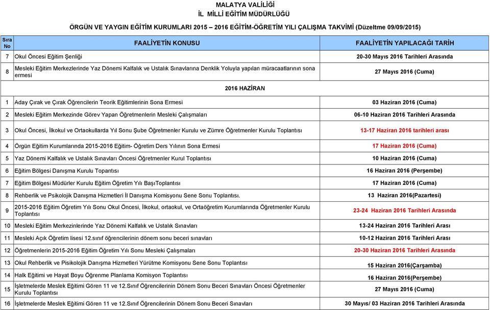 Haziran 2016 Tarihleri Arasında 3 Okul Öncesi, İlkokul ve Ortaokullarda Yıl Sonu Şube Öğretmenler Kurulu ve Zümre Öğretmenler Kurulu Toplantısı 13-17 Haziran 2016 tarihleri arası 4 Örgün Eğitim