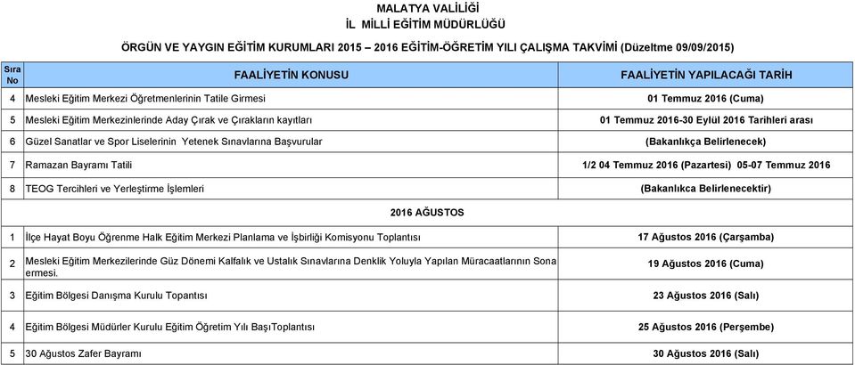 İşlemleri (Bakanlıkca Belirlenecektir) 2016 AĞUSTOS 1 İlçe Hayat Boyu Öğrenme Halk Eğitim Merkezi Planlama ve İşbirliği Komisyonu Toplantısı 17 Ağustos 2016 (Çarşamba) 2 Mesleki Eğitim Merkezilerinde