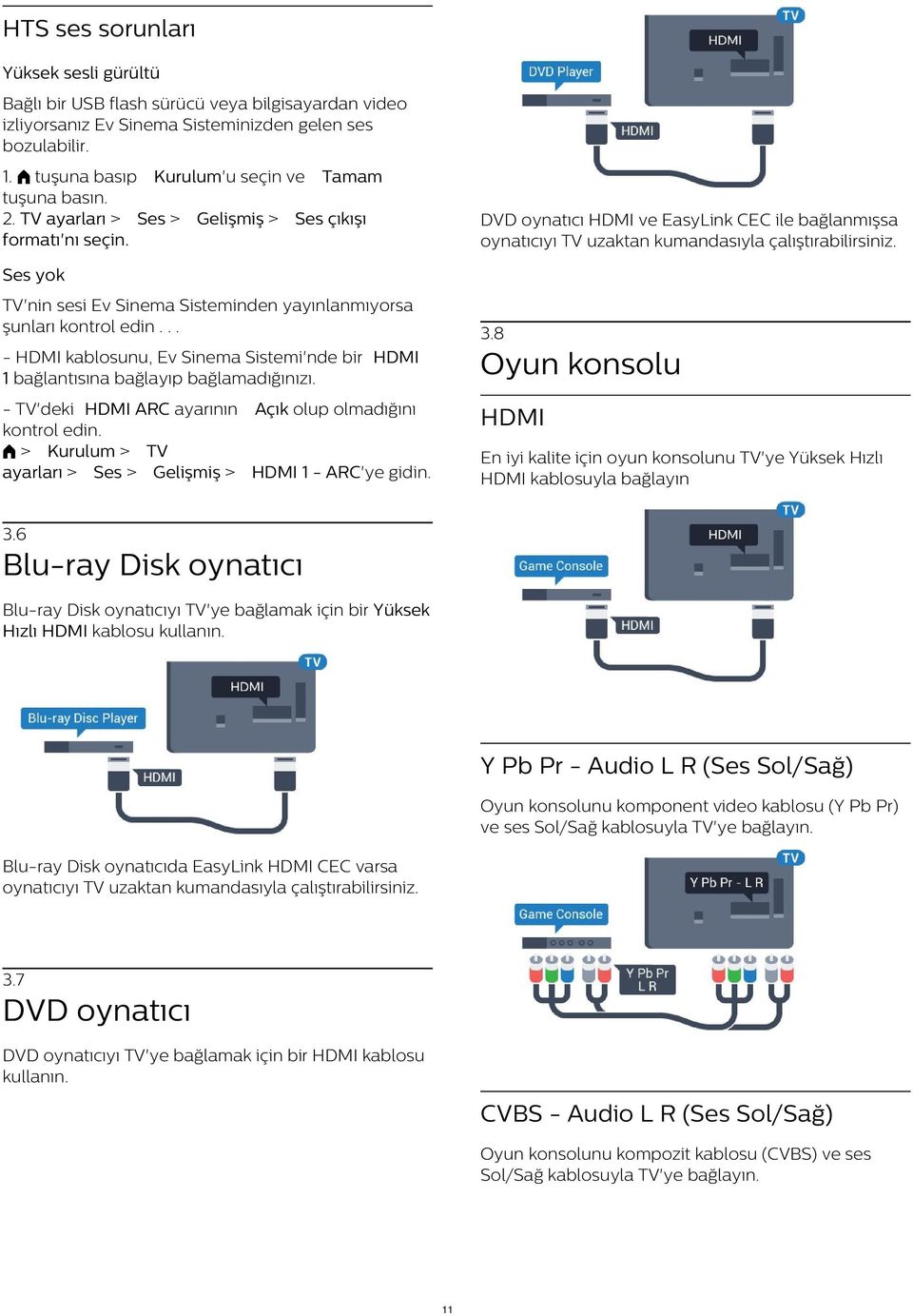 Ses yok TV'nin sesi Ev Sinema Sisteminden yayınlanmıyorsa şunları kontrol edin... 3.8 - HDMI kablosunu, Ev Sinema Sistemi'nde bir HDMI 1 bağlantısına bağlayıp bağlamadığınızı.