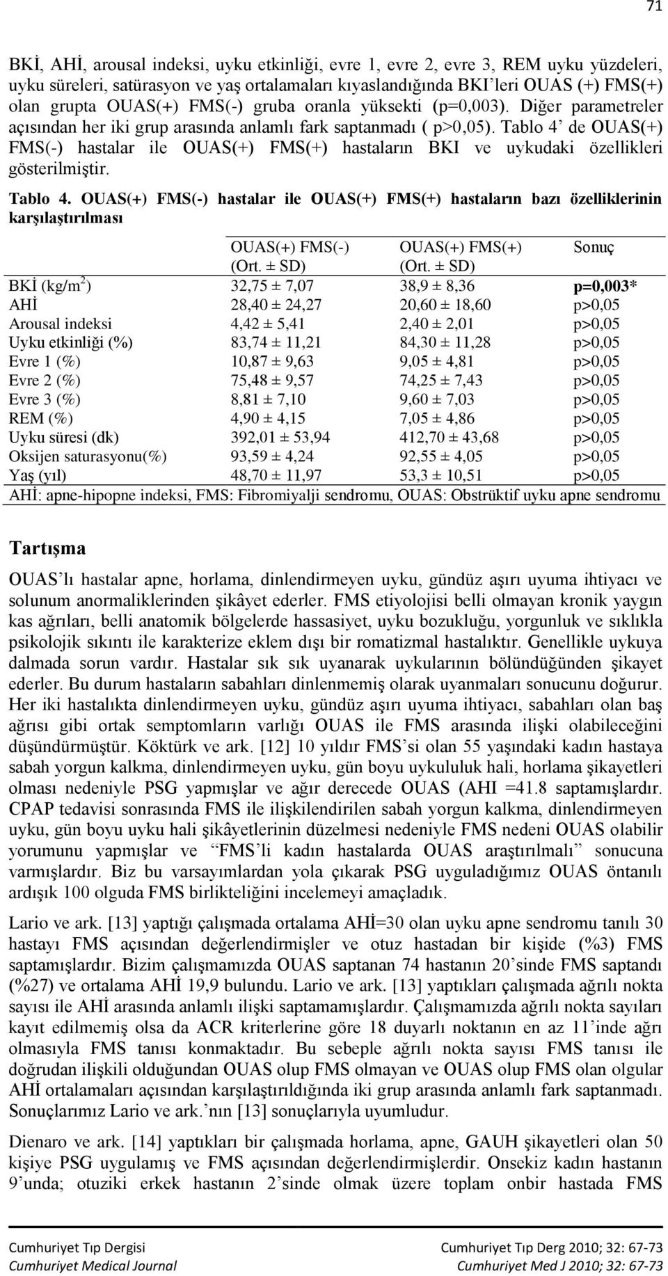 Tablo 4 de OUAS(+) FMS(-) hastalar ile OUAS(+) FMS(+) hastaların BKI ve uykudaki özellikleri gösterilmiştir. Tablo 4.