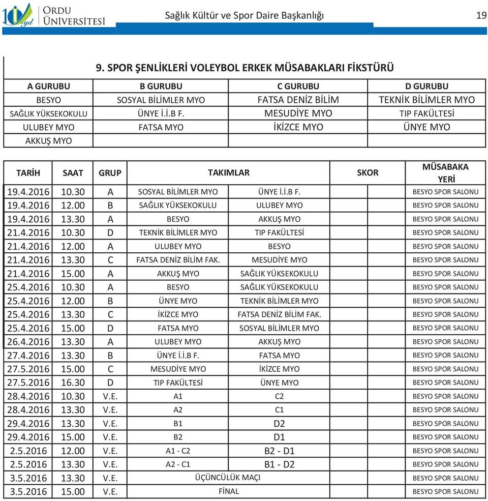 00 B SAĞLIK YÜKSEKOKULU ULUBEY MYO BESYO SPOR SALONU 19.4.2016 13.30 A BESYO AKKUŞ MYO BESYO SPOR SALONU 21.4.2016 10.30 D TEKNİK BİLİMLER MYO TIP FAKÜLTESİ BESYO SPOR SALONU 21.4.2016 12.