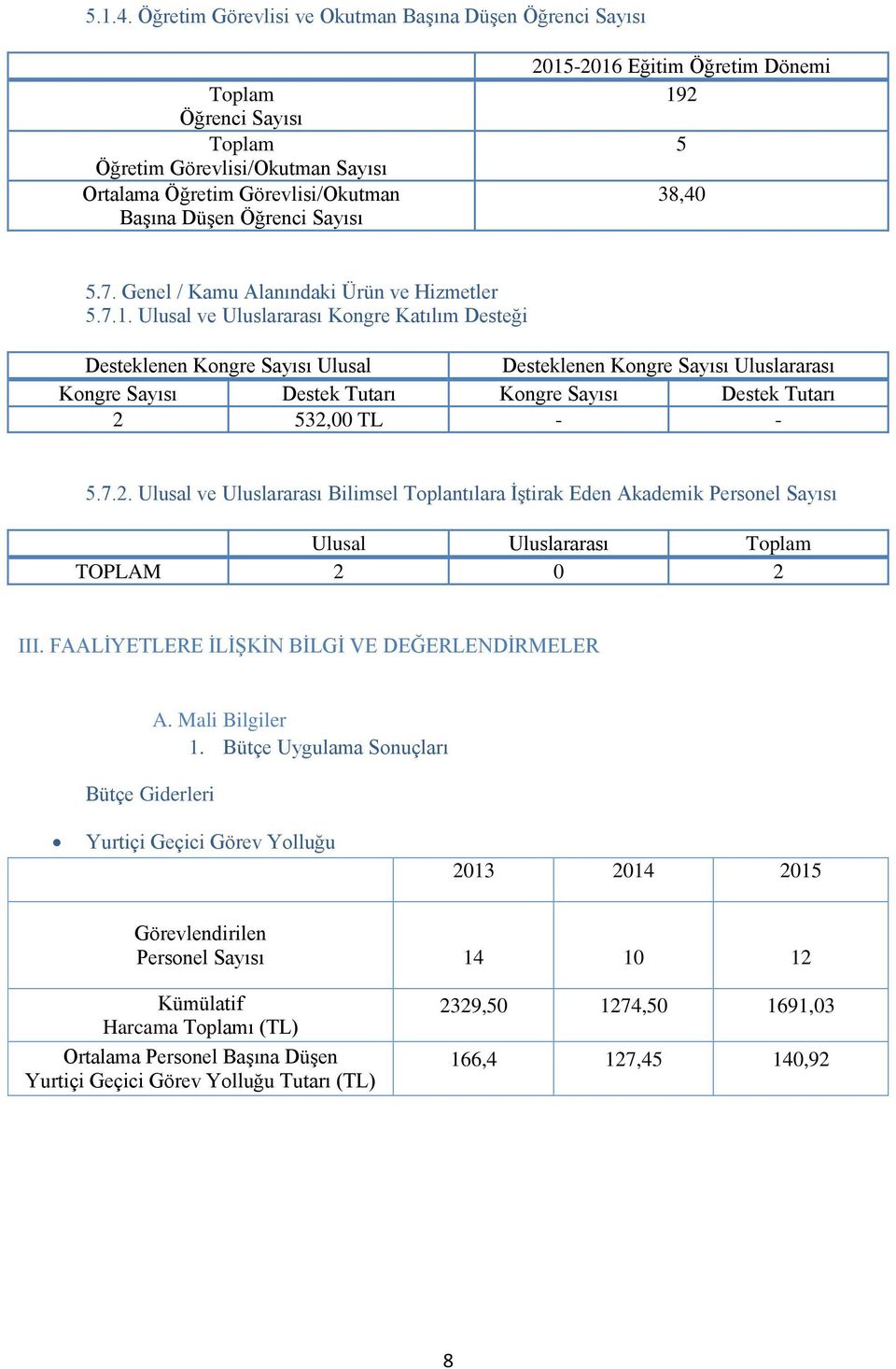 Öğretim Dönemi 19