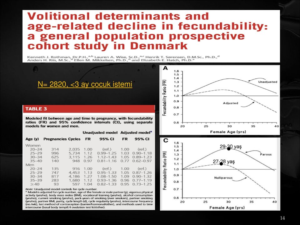 istemi 29-30