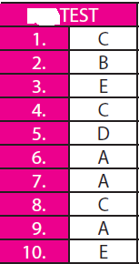 CEVAP ANAHTARI 4 (xxxx) 5.