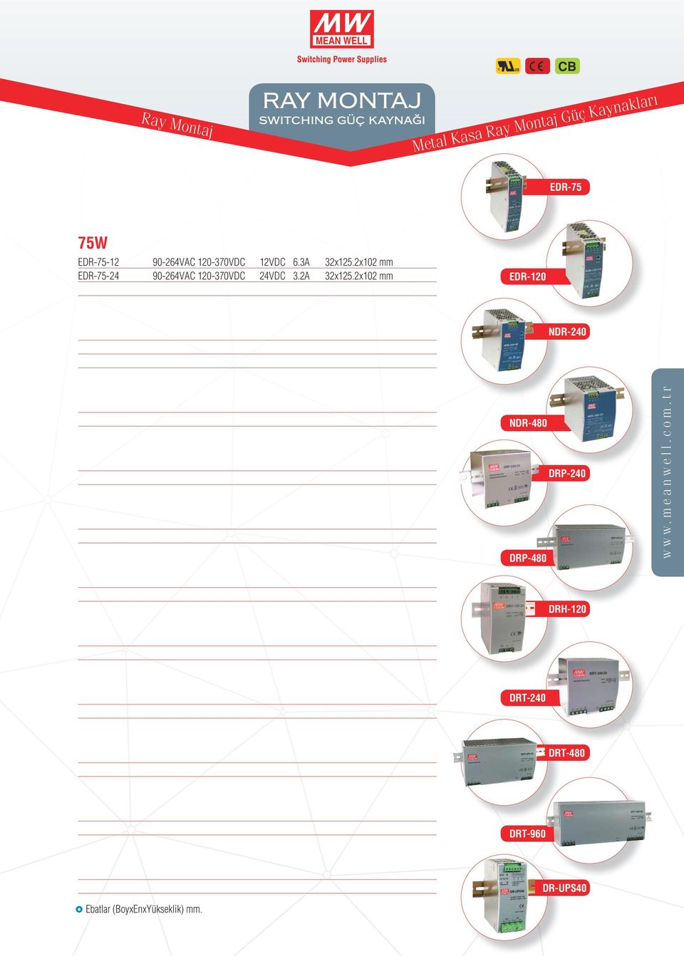 2x113.5 mm EDR-120-48 90-264VAC 127-370VDC 48VDC 2.5A 40x125.2x113.5 mm NDR-240 240W NDR-240-24 90-264VAC 127-370VDC 24VDC 10A 63x125.2x113.5 mm NDR-240-48 90-264VAC 127-370VDC 48VDC 5A 63x125.2x113.5 mm 480W NDR-480-24 90-264VAC 127-370VDC 24VDC 20A 85.