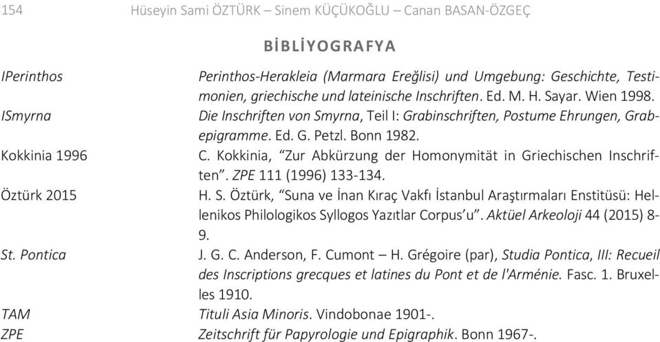 Kokkinia, Zur Abkürzung der Homonymität in Griechischen Inschriften. ZPE 111 (1996) 133-134. Öztürk 2015 H. S.