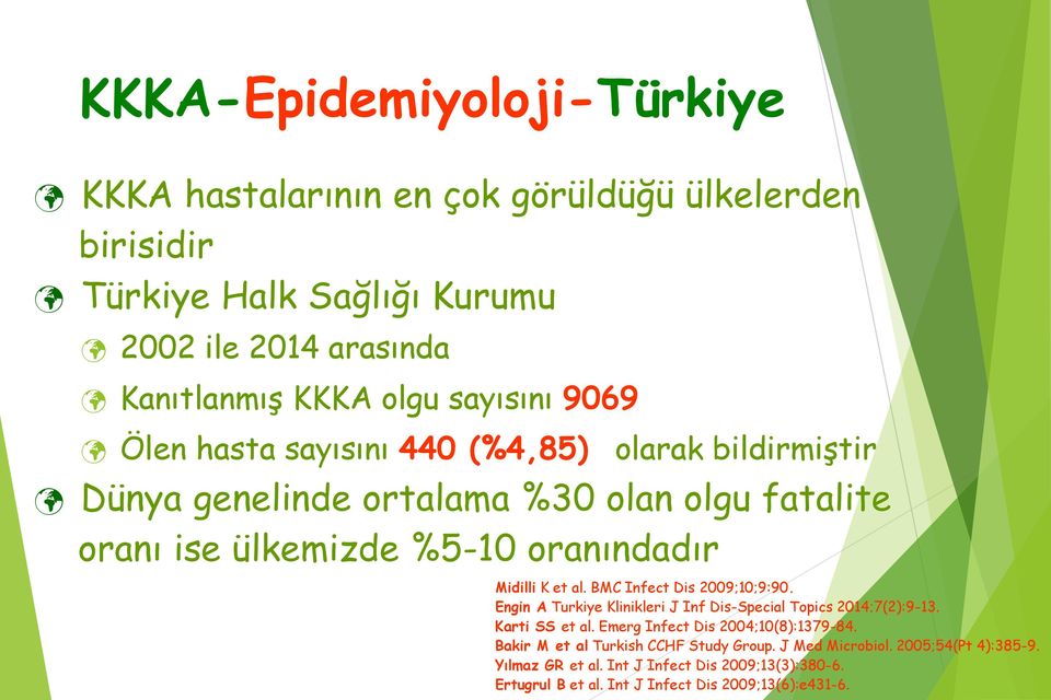 BMC Infect Dis 2009;10;9:90. Engin A Turkiye Klinikleri J Inf Dis-Special Topics 2014;7(2):9-13. Karti SS et al. Emerg Infect Dis 2004;10(8):1379-84.