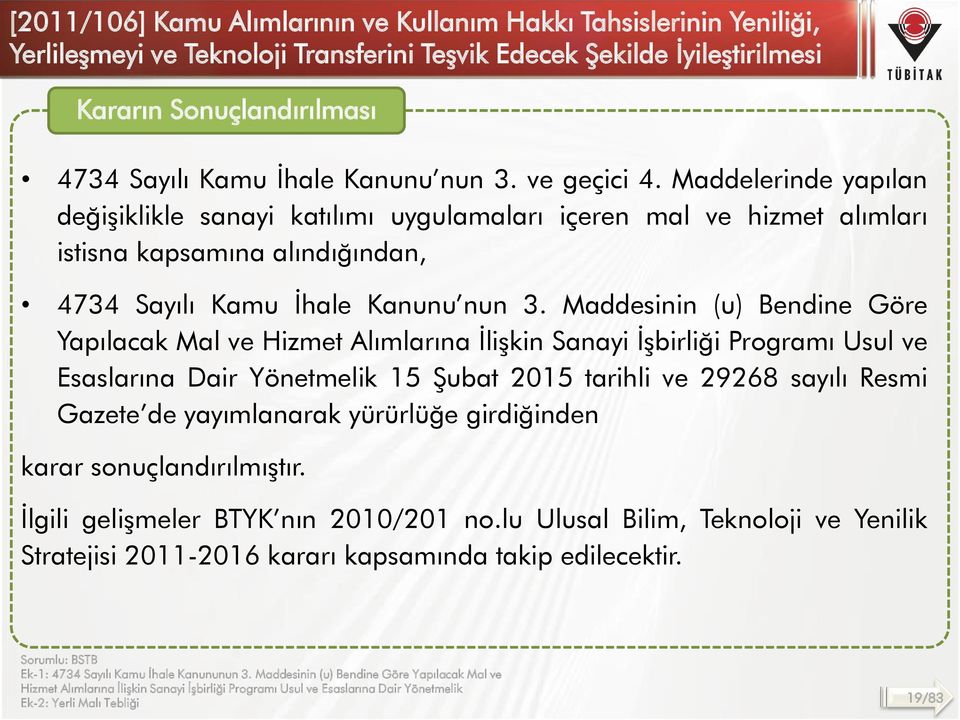 Maddesinin (u) Bendine Göre Yapılacak Mal ve Hizmet Alımlarına İlişkin Sanayi İşbirliği Programı Usul ve Esaslarına Dair Yönetmelik 15 Şubat 2015 tarihli ve 29268 sayılı Resmi Gazete de yayımlanarak