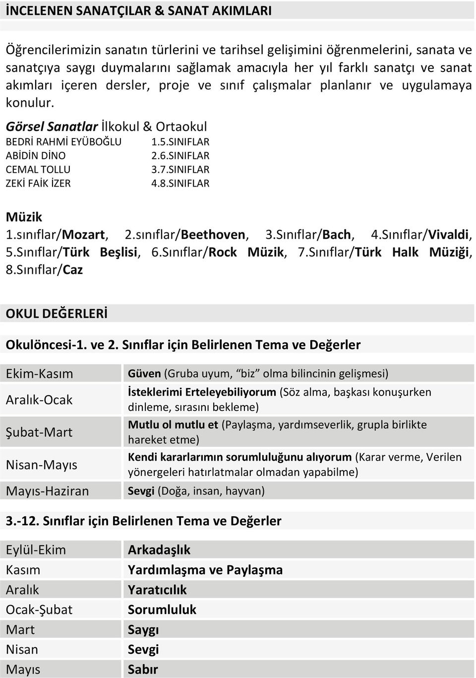 SINIFLAR 3.7.SINIFLAR 4.8.SINIFLAR Müzik 1.sınıflar/Mozart, 2.sınıflar/Beethoven, 3.Sınıflar/Bach, 4.Sınıflar/Vivaldi, 5.Sınıflar/Türk Beşlisi, 6.Sınıflar/Rock Müzik, 7.Sınıflar/Türk Halk Müziği, 8.