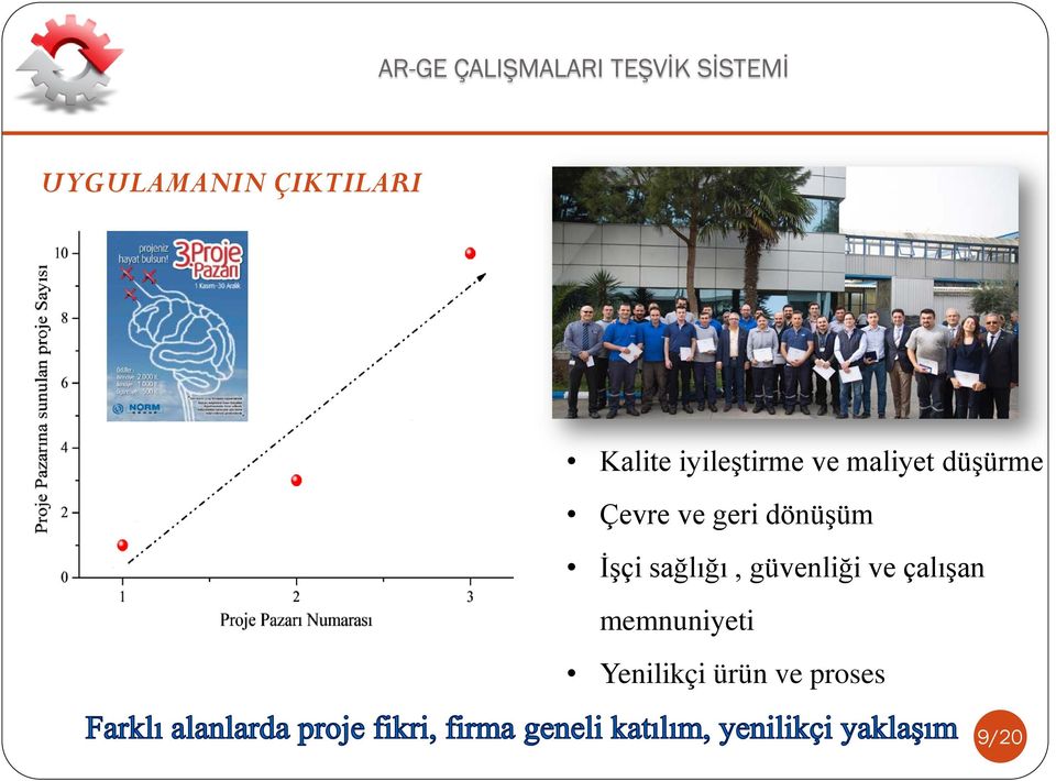 geri dönüşüm İşçi sağlığı, güvenliği ve