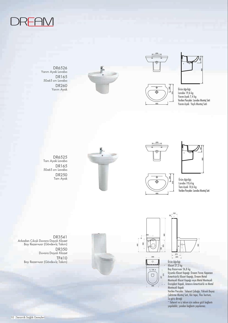 (Gövde+İç Takım) DR350 Duvara Dayalı Klozet TP410 Boy Rezervuar (Gövde+İç Takım) 400 292 350 R 28 R 52 390 158 365 437 188 575 350 985 275 295 Ürün Ağırlığı: Klozet 27,2 kg Boy Rezervuar 26,8 kg