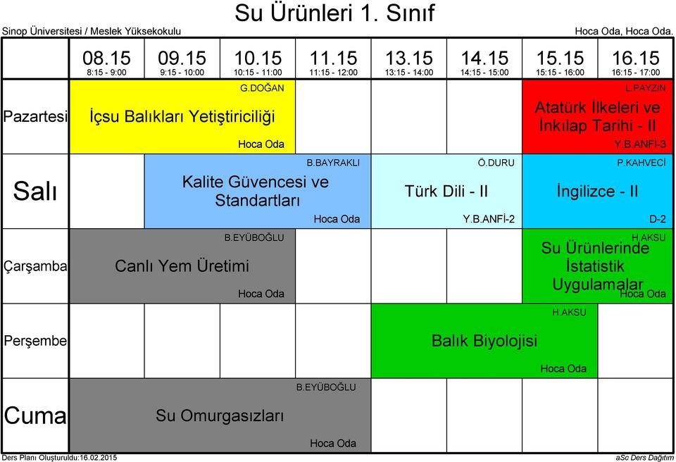 Üretimi Su Ürünleri 1. Sınıf,. P.