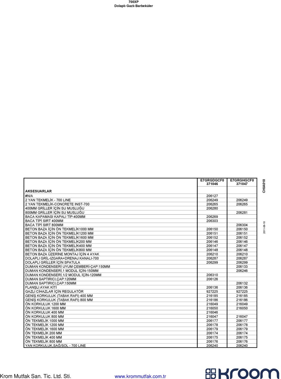 İÇİN ÖN TEKMELİK1600 MM 206152 206152 BETON BAZA İÇİN ÖN TEKMELİK200 MM 206146 206146 BETON BAZA İÇİN ÖN TEKMELİK400 MM 206147 206147 BETON BAZA İÇİN ÖN TEKMELİK800 MM 206148 206148 BETON BAZA