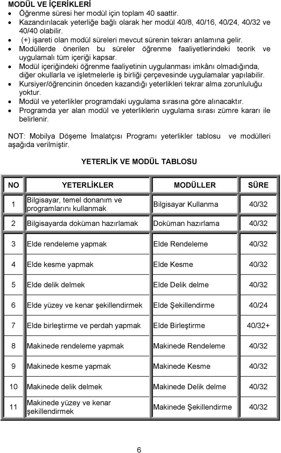 Modül içeriğindeki öğrenme faaliyetinin uygulanması imkânı olmadığında, diğer okullarla ve işletmelerle iş birliği çerçevesinde uygulamalar yapılabilir.