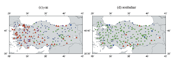 Şekil 1. 1951-2004 Dönemine Ilişkin Mevsimsel Sıcaklık Trendleri Şekil 1.