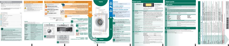 Ürünlerimize, aksesuarlarımıza, yedek parçalarımıza ve servislerimize ilikin ayrıntılı bilgiler için: www.siemens-home.com adresini ziyaret ediniz veya Müteri Hizmetleri Merkezlerimize bavurunuz.