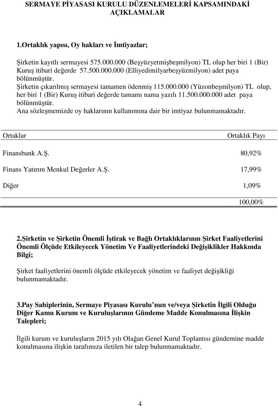 500.000.000 adet paya bölünmüştür. Ana sözleşmemizde oy haklarının kullanımına dair bir imtiyaz bulunmamaktadır. Ortaklar Ortaklık Payı Finansbank A.Ş. 80,92% Finans Yatırım Menkul Değerler A.Ş. 17,99% Diğer 1,09% 100,00% 2.