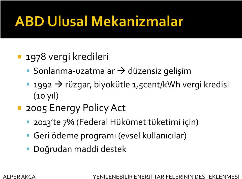 2005 Energy Policy Act 2013 te 7% (Federal Hükümet tüketimi