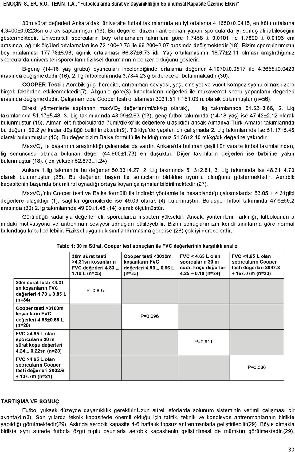 0196 cm arasında, ağırlık ölçüleri ortalamaları ise 72.400±2.75 ile 69.200±2.07 arasında değişmektedir (18). Bizim sporcularımızın boy ortalaması 177.78±6.96, ağırlık ortalaması 66.87±6.73 idi.