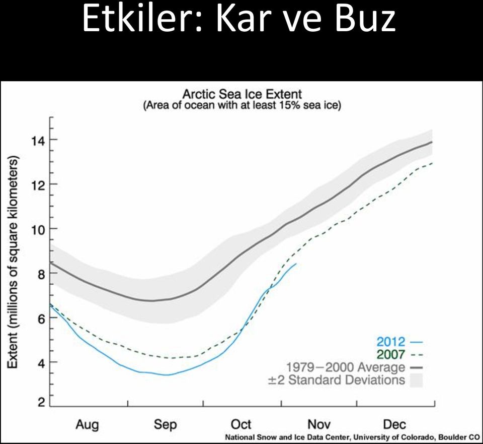 Glacier, Glacier