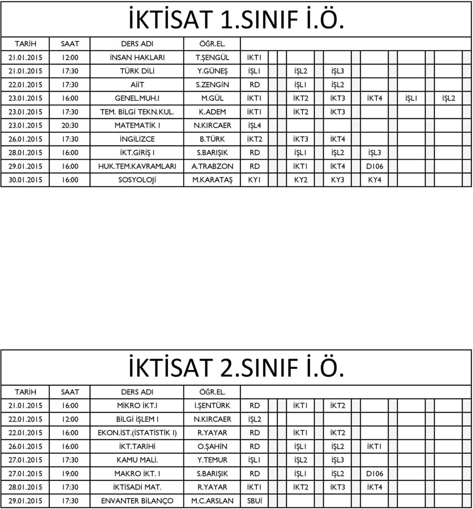 GİRİŞ I S.BARIŞIK RD İŞL1 İŞL2 İŞL3 29.01.2015 16:00 HUK.TEM.KAVRAMLARI A.TRABZON RD İKT1 İKT4 D106 30.01.2015 16:00 SOSYOLOJİ M.KARATAŞ KY1 KY2 KY3 KY4 İKTİSAT 2.SINIF İ.Ö. 21.01.2015 16:00 MİKRO İKT.