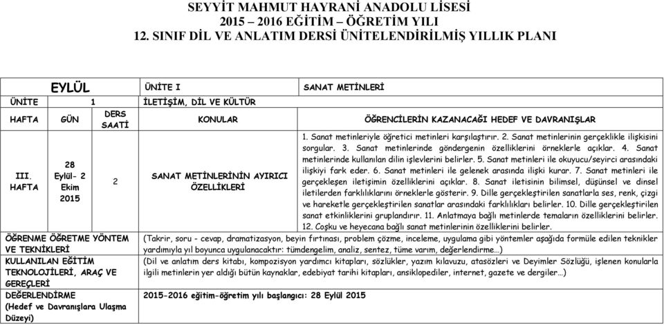 GEREÇLERİ (Hedef ve Davranışlara Ulaşma Düzeyi) SANAT METİNLERİNİN AYIRICI ÖZELLİKLERİ 1. Sanat metinleriyle öğretici metinleri karşılaştırır.. Sanat metinlerinin gerçeklikle ilişkisini sorgular. 3.