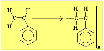 Stiren Polistiren Kütle polimerizasyonunda reaksiyonlar ekzotermiktir, bu yüzden ısı transferi kolayca yapılabilir.