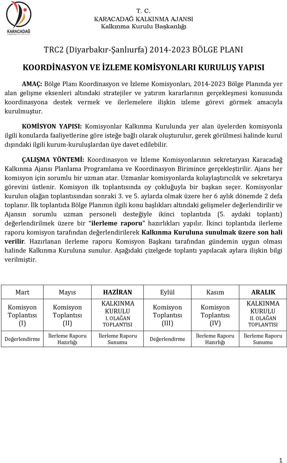 KOMİSYON YAPISI: Komisyonlar Kalkınma Kurulunda yer alan üyelerden komisyonla ilgili konularda faaliyetlerine göre isteğe bağlı olarak oluşturulur, gerek görülmesi halinde kurul dışındaki ilgili