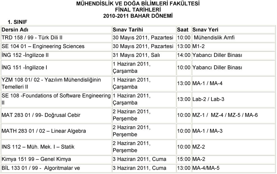 Mayıs 2011, Salı 14:00 Yabancı Diller Binası İNG 151 -İngilizce I YZM 108 01/ 02 - Yazılım Mühendisliğinin Temelleri II SE 108 -Foundations of Software Engineering II MAT 283 01 / 99- Doğrusal