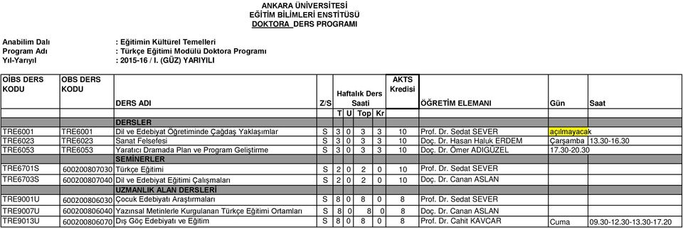 30-20.30 TRE6701S 600200807030 Türkçe Eğitimi S 2 0 2 0 10 Prof. Dr. Sedat SEVER TRE6703S 600200807040 Dil ve Edebiyat Eğitimi Çalışmaları S 2 0 2 0 10 Doç. Dr. Canan ASLAN UZMANLIK ALAN İ TRE9001U 600200806030 Çocuk Edebiyatı Araştırmaları S 8 0 8 0 8 Prof.