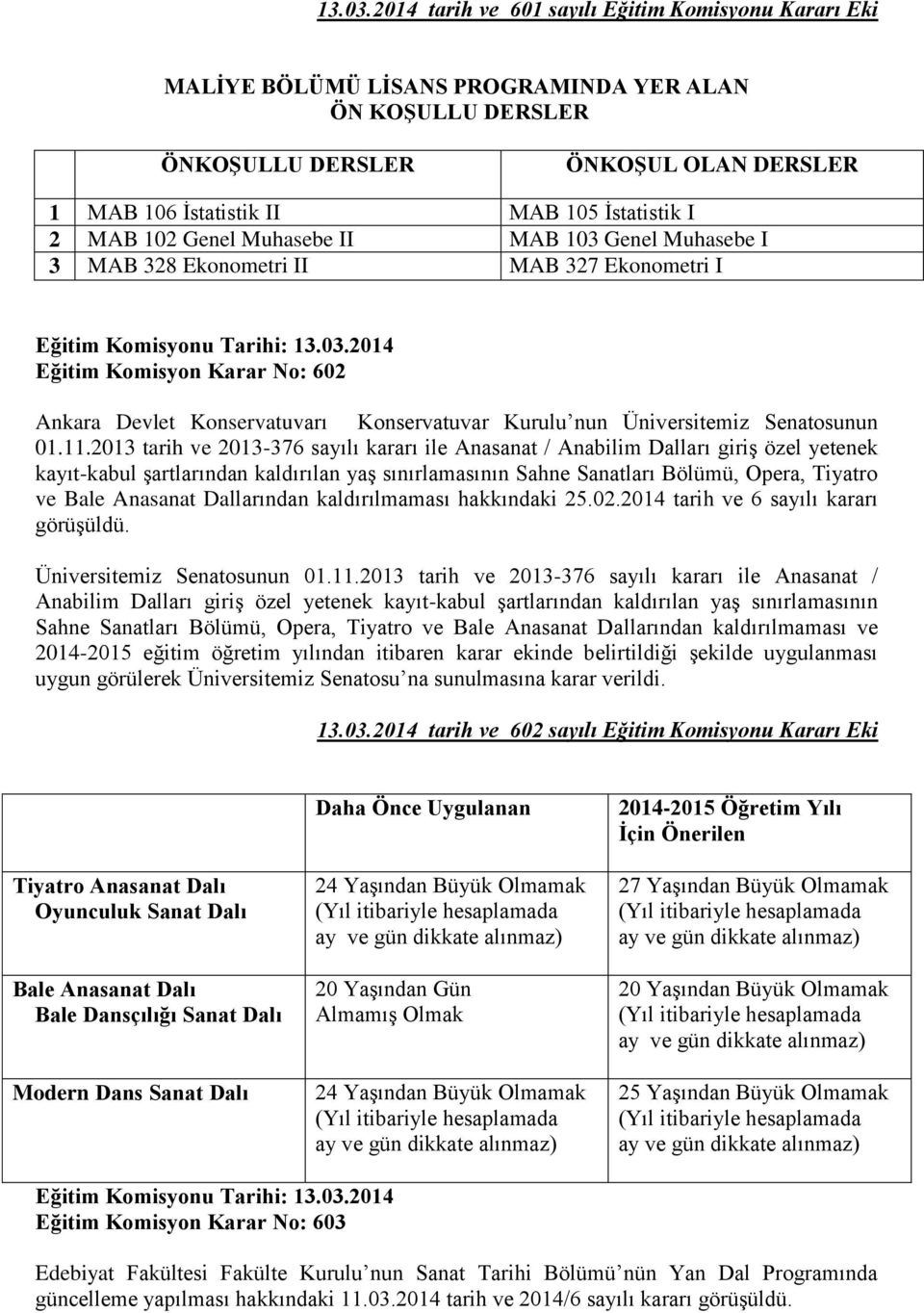 .2014 Eğitim Komisyon Karar No: 602 Ankara Devlet Konservatuvarı Konservatuvar Kurulu nun Üniversitemiz Senatosunun 01.11.