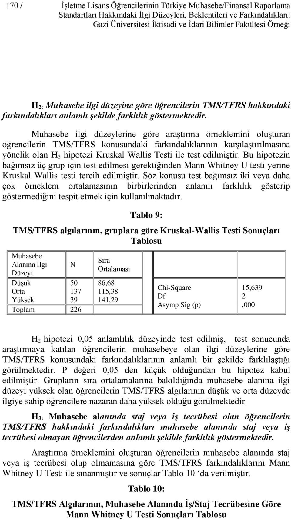 Muhasebe ilgi düzeylerine göre araştırma örneklemini oluşturan öğrencilerin TMS/TFRS konusundaki farkındalıklarının karşılaştırılmasına yönelik olan H 2 hipotezi Kruskal Wallis Testi ile test