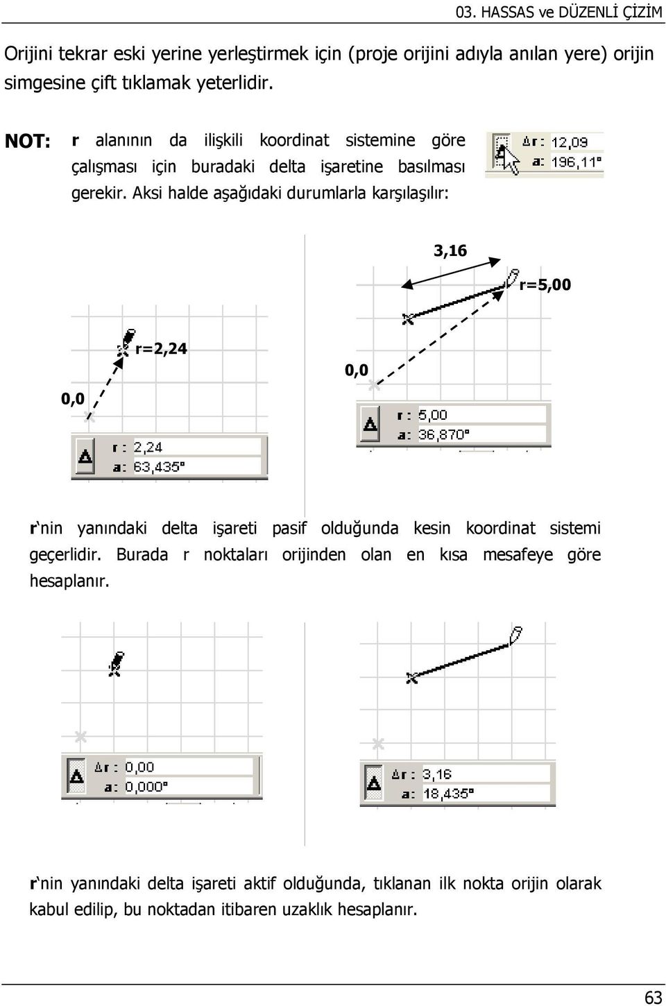 Aksi halde aşağıdaki durumlarla karşılaşılır: 3,16 r=5,00 0,0 r=2,24 0,0 r nin yanındaki delta işareti pasif olduğunda kesin koordinat sistemi geçerlidir.