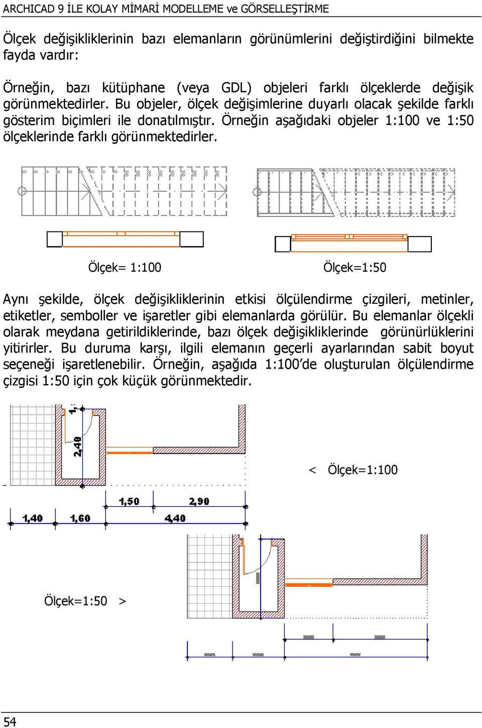 Örneğin aşağıdaki objeler 1:100 ve 1:50 ölçeklerinde farklı görünmektedirler.