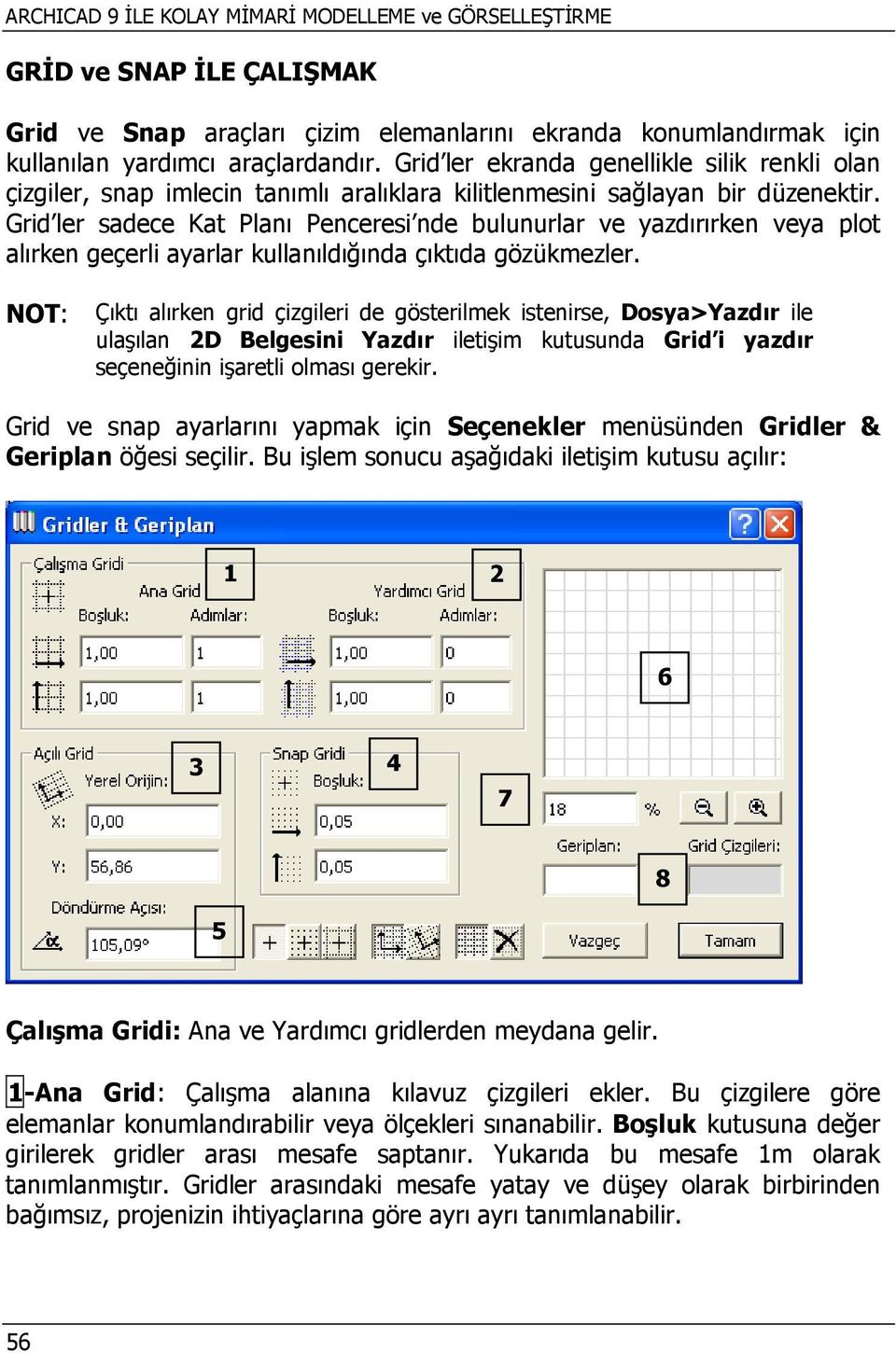 Grid ler sadece Kat Planı Penceresi nde bulunurlar ve yazdırırken veya plot alırken geçerli ayarlar kullanıldığında çıktıda gözükmezler.