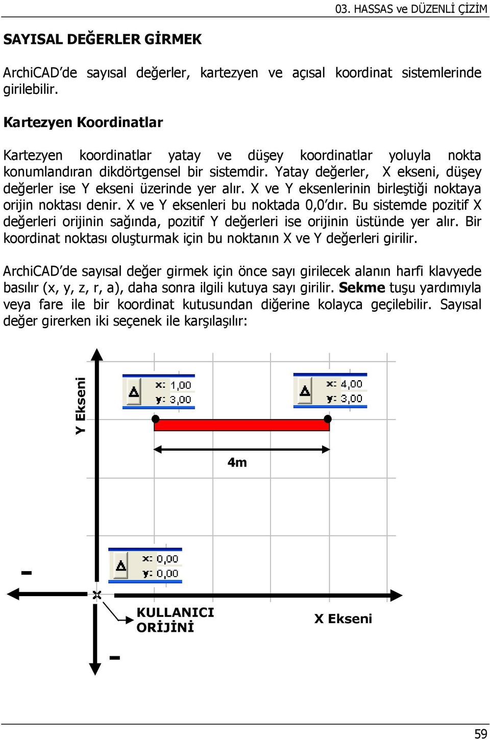 Yatay değerler, X ekseni, düşey değerler ise Y ekseni üzerinde yer alır. X ve Y eksenlerinin birleştiği noktaya orijin noktası denir. X ve Y eksenleri bu noktada 0,0 dır.