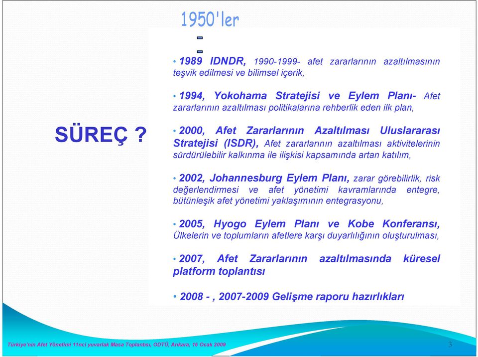 zararlarının azaltılması aktivitelerinin sürdürülebilir kalkınma ile ilişkisi kapsamında artan katılım, 2002, Johannesburg Eylem Planı, zarar görebilirlik, risk değerlendirmesi ve afet yönetimi