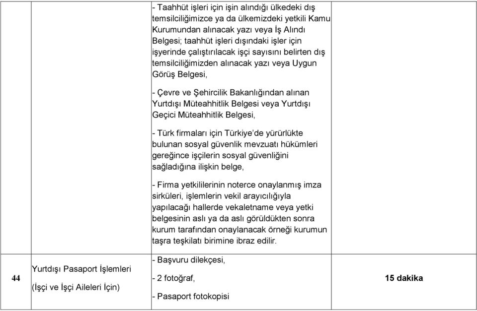 Müteahhitlik Belgesi, Türk firmaları için Türkiye de yürürlükte bulunan sosyal güvenlik mevzuatı hükümleri gereğince işçilerin sosyal güvenliğini sağladığına ilişkin belge, Firma yetkililerinin