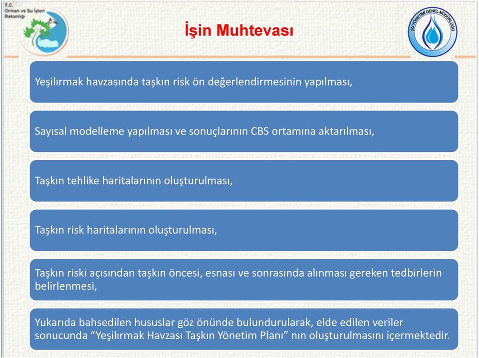 Taşkın riski açısından taşkın öncesi, esnası ve sonrasında alınması gereken tedbirlerin belirlenmesi, Yukarıda bahsedilen