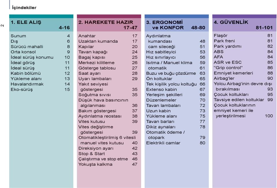 kumanda 17 Kapılar 20 Tavan kapağı 24 Bagaj kapısı 25 Merkezi kilitleme 26 Gösterge tablosu 27 Saat ayarı 28 Uyarı lambaları 29 Yakıt seviyesi göstergesi 35 Soğutma sıvısı 35 Düşük hava basıncının