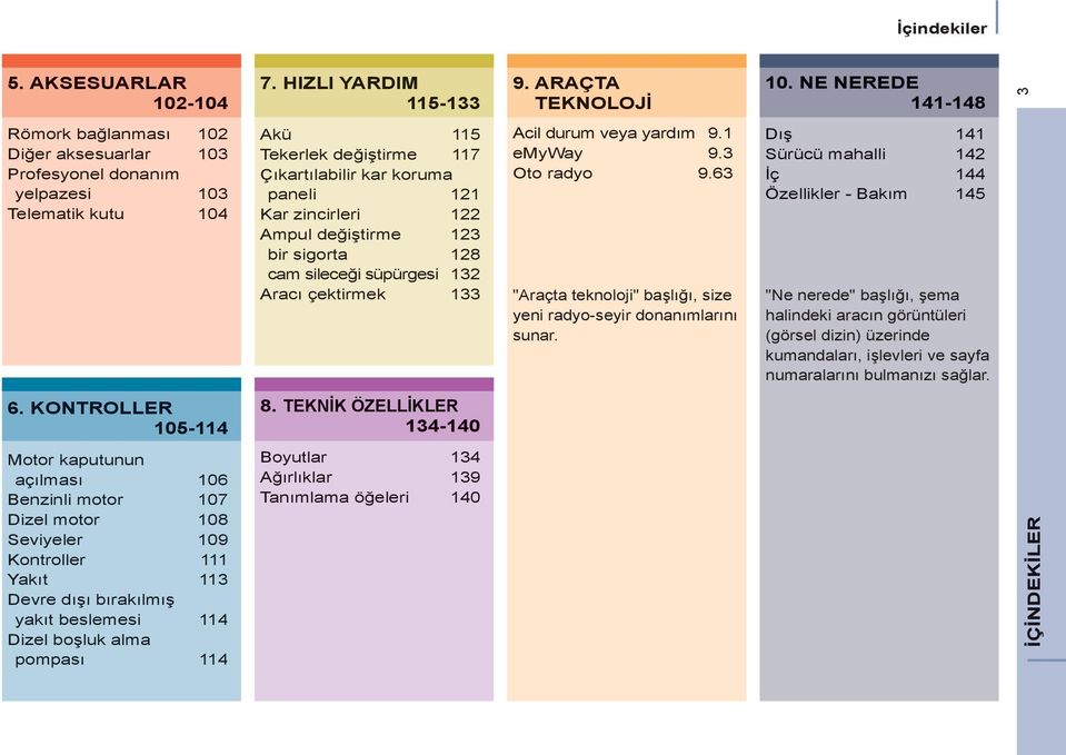 122 Ampul değiştirme 123 bir sigorta 128 cam sileceği süpürgesi 132 Aracı çektirmek 133 Acil durum veya yardım 9.1 emyway 9.3 Oto radyo 9.