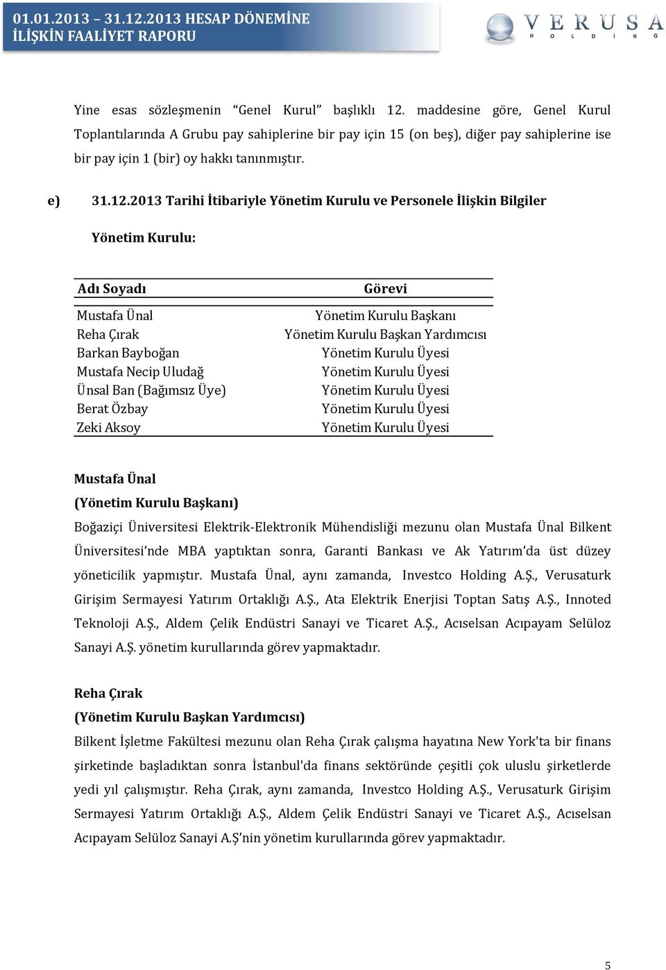 2013 Tarihi İtibariyle Yönetim Kurulu ve Personele İlişkin Bilgiler Yönetim Kurulu: Adı Soyadı Mustafa Ünal Reha Çırak Barkan Bayboğan Mustafa Necip Uludağ Ünsal Ban (Bağımsız Üye) Berat Özbay Zeki