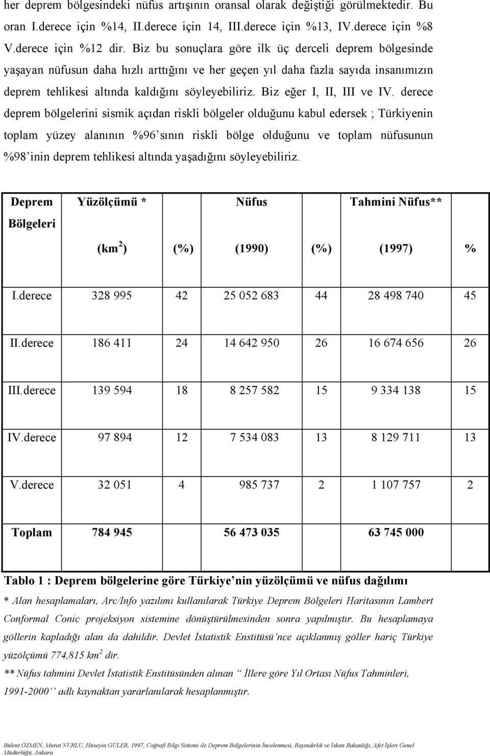 Biz eğer I, II, III ve IV.