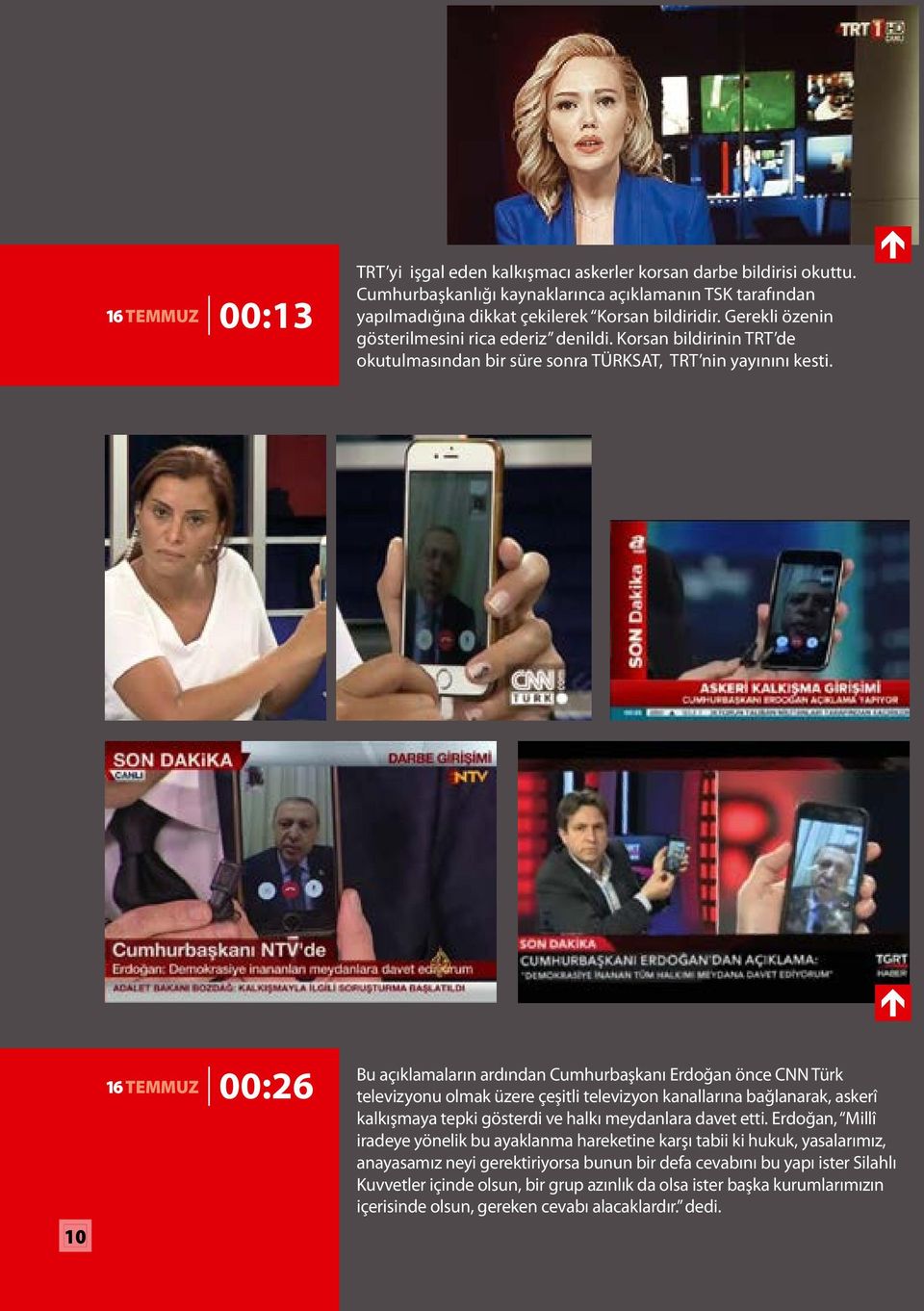 10 16 TEMMUZ 00:26 Bu açıklamaların ardından Cumhurbaşkanı Erdoğan önce CNN Türk televizyonu olmak üzere çeşitli televizyon kanallarına bağlanarak, askerî kalkışmaya tepki gösterdi ve halkı