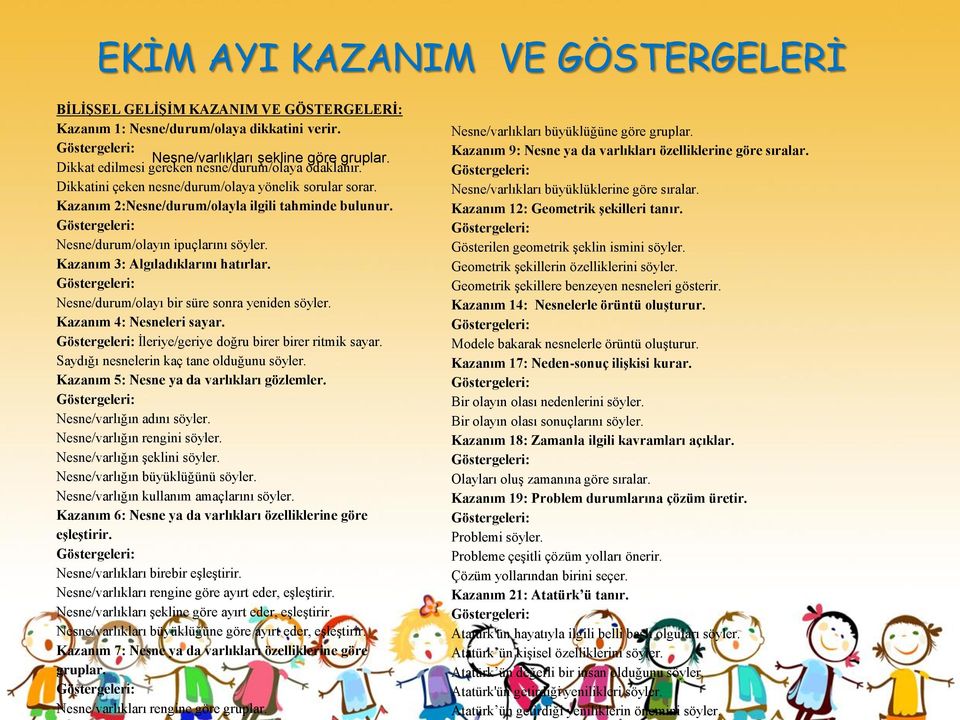 Nesne/durum/olayın ipuçlarını söyler. Kazanım 3: Algıladıklarını hatırlar. Nesne/durum/olayı bir süre sonra yeniden söyler. Kazanım 4: Nesneleri sayar. İleriye/geriye doğru birer birer ritmik sayar.