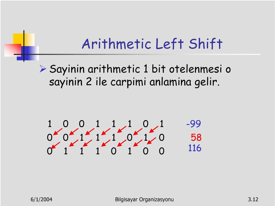 sayinin 2 ile carpimi anlamina