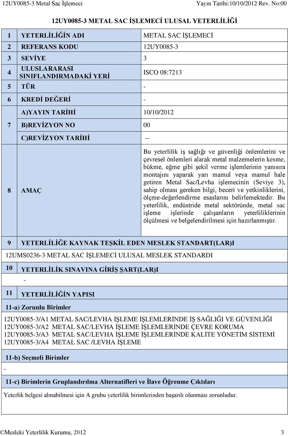 verme işlemlerinin yanısıra montajını yaparak yarı mamul veya mamul hale getiren Metal Sac/Levha işlemecinin (Seviye 3), sahip olması gereken bilgi, beceri ve yetkinliklerini, ölçmedeğerlendirme