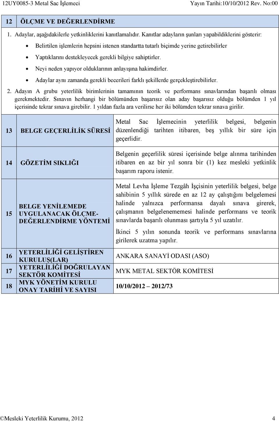 Neyi neden yapıyor olduklarının anlayışına hakimdirler. Adaylar aynı zamanda gerekli becerileri farklı şekillerde gerçekleştirebilirler. 2.