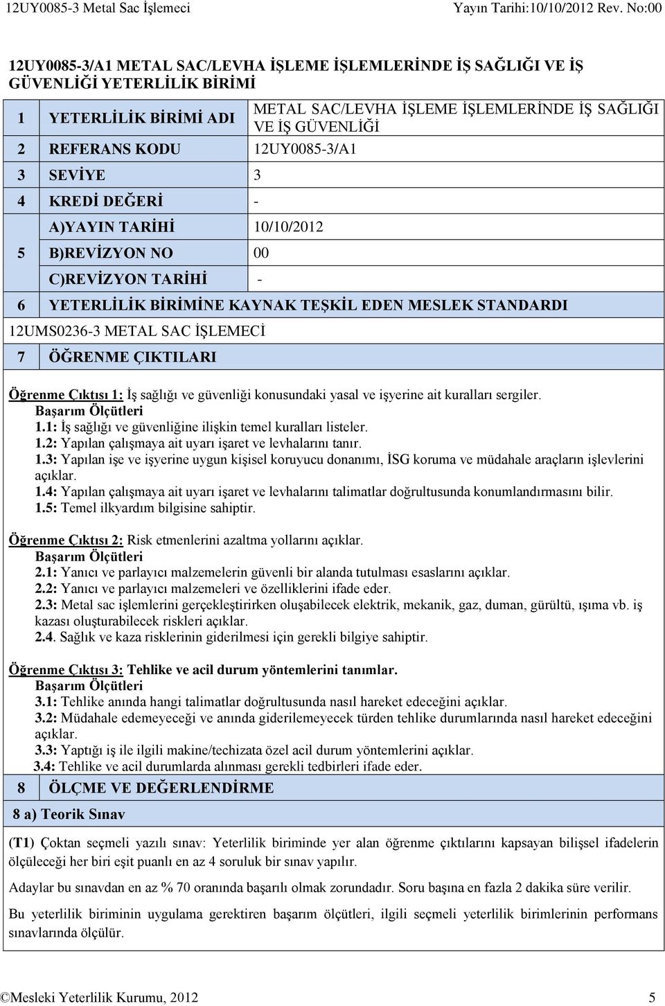 ÇIKTILARI Öğrenme Çıktısı 1: İş sağlığı ve güvenliği konusundaki yasal ve işyerine ait kuralları sergiler. 1.1: İş sağlığı ve güvenliğine ilişkin temel kuralları listeler. 1.2: Yapılan çalışmaya ait uyarı işaret ve levhalarını tanır.