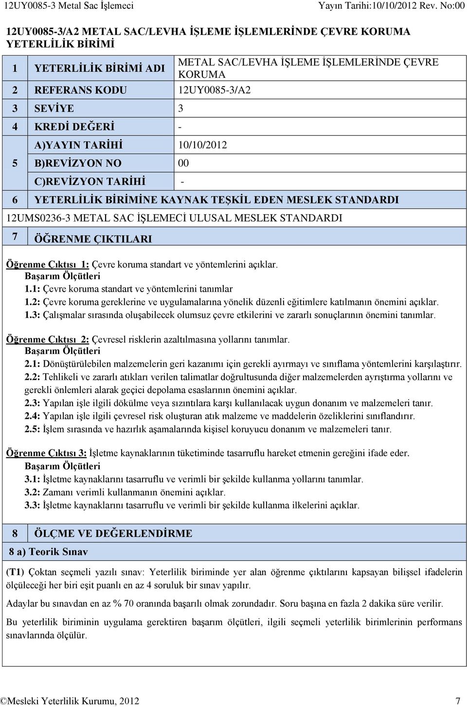 ÇIKTILARI Öğrenme Çıktısı 1: Çevre koruma standart ve yöntemlerini açıklar. 1.1: Çevre koruma standart ve yöntemlerini tanımlar 1.